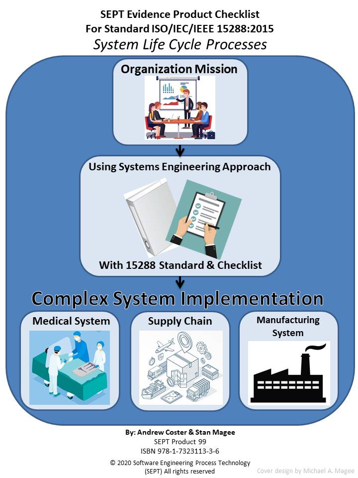 ISO/IEC/IEE Standard 15288:2015-Systems and Software Engineering-System Life Cycle Processes - (Third Edition)