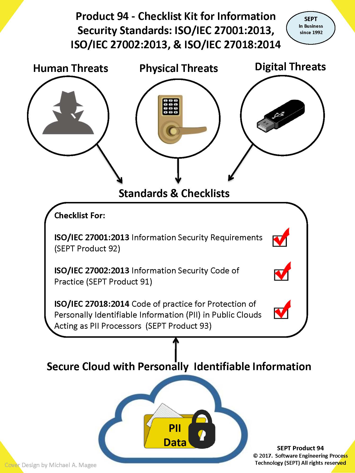 ISO/IEC 27000 Checklist Kit