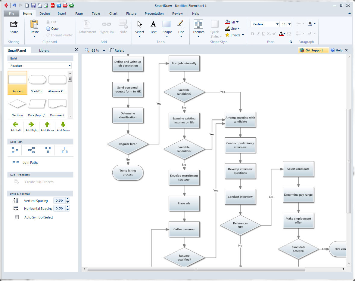 16949:2016 Flow Charts: Visio, SmartDraw